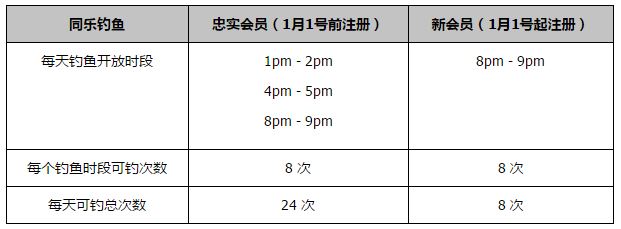 该片改编自道格;史丹顿同名小说，讲述911后首支进入阿富汗的美军特种部队，和当地军阀合作对抗恐怖组织塔利班的故事